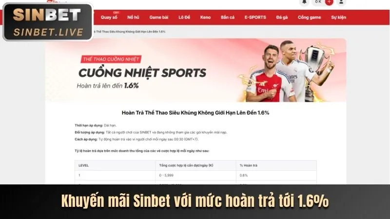 Ưu đãi sảnh game K188